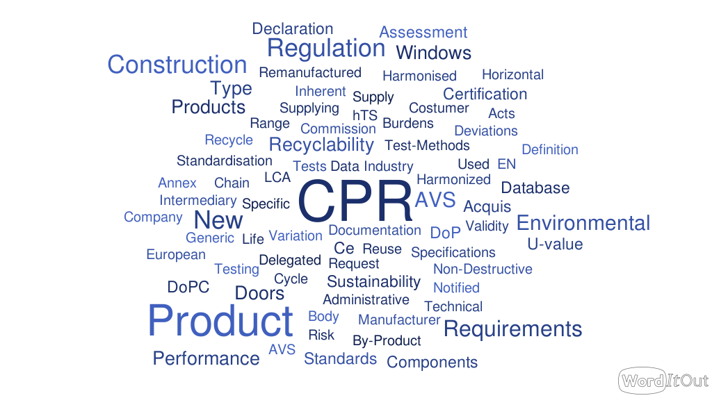 Word Cloud around the implementation of the new CPR